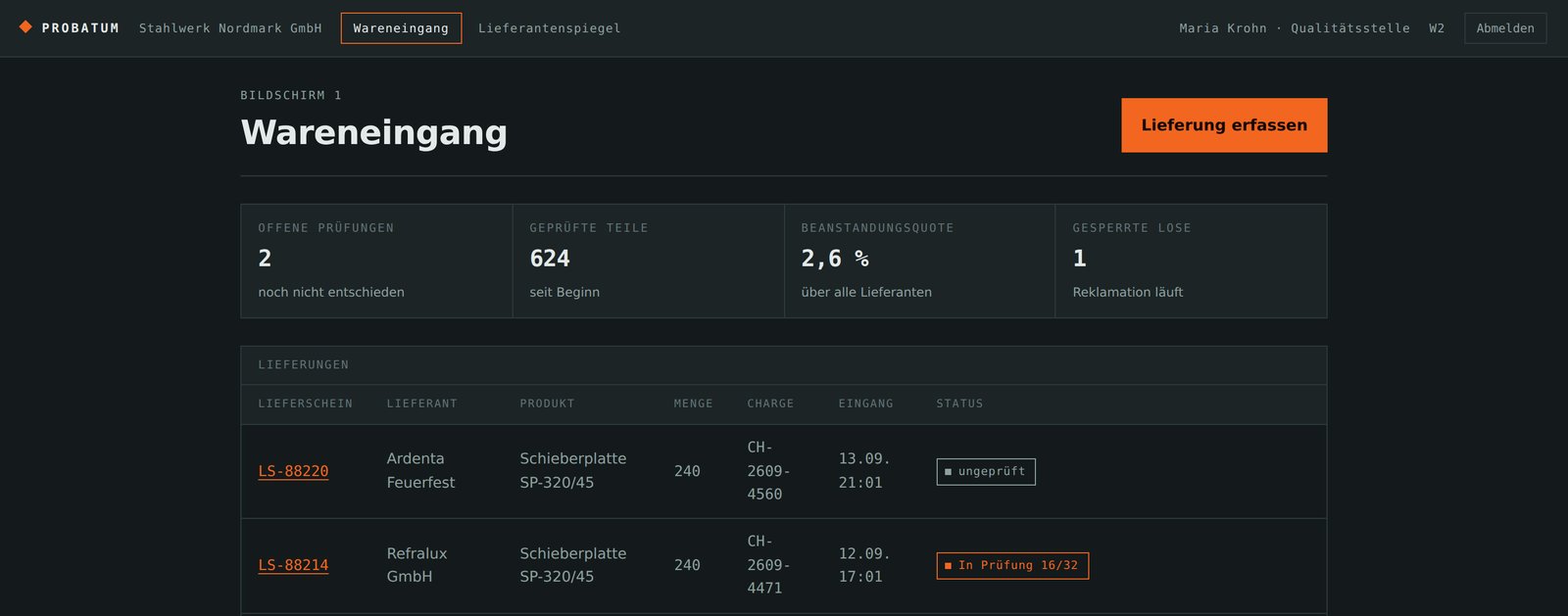 Wareneingang mit Prüfständen in Probatum